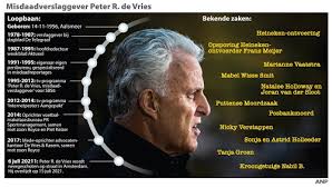 Van hout and holleeder asked that the book not be published until after their trial. Bekende Zaken Van Peter R De Vries Ditjes Datjes