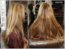 The many different shades of blonde leave room for experimentation at a level you are comfortable with. Blowhaircolor Light Brown Hair Color Names