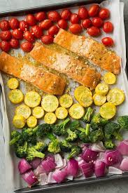 Rezepte Fur Blechpfannen Essen Fur Jeden Tag Rezepte Kochen Und Backen Fisch Zubereiten