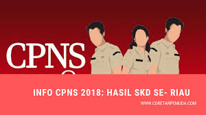 Recent papers in soal tes cpns dan kunci jawaban. Pengumuman Hasil Skd Cpns Seluruh Riau Pemkab Pemko Pemprov 2018