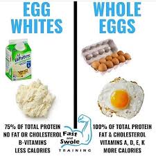 Meanwhile, in a medium bowl, vigorously whisk the egg whites with the salt, pepper, and garlic powder, until frothy. Pin On Clean Eats
