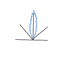 Weed be gone 1 gallon vinegar 2 cups epson salts 1/4 cup original blue dawn dish soap mix and spray in the morning after the dew has evaporated. How To Draw A Pot Leaf Step By Step Easy Drawing Guides Drawing Howtos