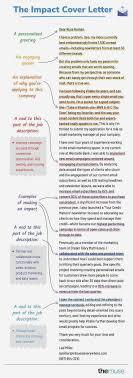 These Stand Out But Still Professional Cover Letter Examples And Samples Will Demystify The In 2020 Professional Cover Letter Cover Letter Example Good Resume Examples