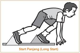 Gerakan awal saat aba aba start diberikan 3. Lari Jarak Pendek Olahragapedia Com