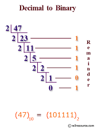 The idea is to use bitset. C Exercises Convert A Decimal Number To Binary Without Using An Array W3resource