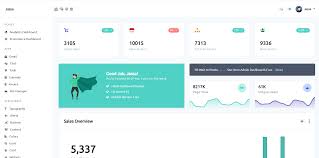 @{ viewdata&quot;title&quot; = &quot;movie list&quot;; Asp Net Core 5 Responsive Admin Dashboard Template Using Tailwind Css Therichpost