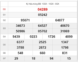 Kết quả xổ số hôm qua. Káº¿t Quáº£ Xá»• Sá»' Miá»n Báº¯c Hom Nay Thá»© 6 Ngay 18 1 2019 Xsmb 18 1