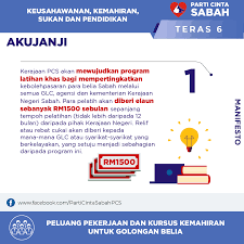 Skim perumahan belia bsn dilanjutkan mulai 1 januari 2020 sehingga 31 disember 2021. Anifah Aman Manifesto Parti Cinta Sabah Teras 6 Facebook