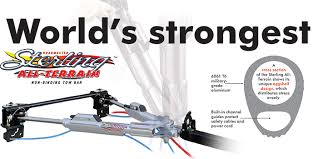 We did not find results for: Roadmaster Inc Tow Bars Braking Systems Rv Accessories