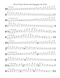 This new literature has placed new demands upon the violist, who. Http Www Psstrings Com Uploads 2 4 8 2 24821359 Viola 3 Octave Scales Pdf