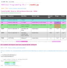 Which elements will remain and which will be replaced? Mfrc522 Notes Tlfong01 Blog