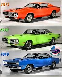 Image result for Bright Red 1971 Coronet