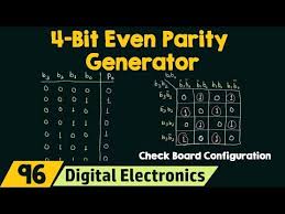 4 Bit Even Parity Generator Youtube