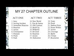How I Outline 3 Acts 9 Blocks 27 Chapters Youtube Writing Plot Novel Outline Template Writing Outline