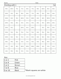 671x869 july coloring pages coloring pages for square coloring pages. Dj1 Cat Division Math Coloring Pages Coloring Squared Coloring Home