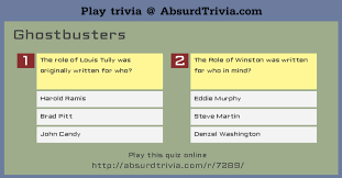 The ghost of which president has been seen at the white house, including a sighting by the former british prime. Trivia Quiz Ghostbusters