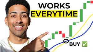 Forex Black Book Review