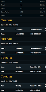 Welcome to my slayer guide! I Killed 933k Turoths Working My Way Toward 200m Farming Runescape