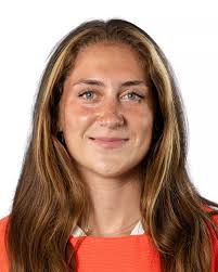 2024 Women's Soccer Roster