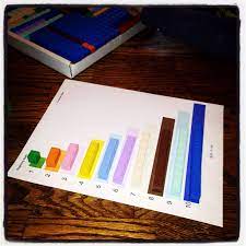 Math U See Mathusee Unit Block Value Color Match Worksheet Math U See Homeschool Math Math