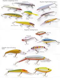 Best Fishing Lures Trustworthy Fishing Equipment Bass Fishing Lures Fishing Lures Saltwater Fishing Lures