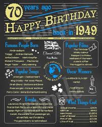 70th Birthday Present Ideas For Dad Uk This Item Is Unavailable 18th Birthday Party 18th Birthday 18th Birthday Decorations