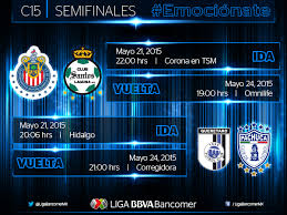 Este lunes 29 de noviembre la liga mx dio a conocer las fechas y horarios oficiales para los partidos que definirán a los dos Listas Las Semifinales De La Liga Mx Vgezone