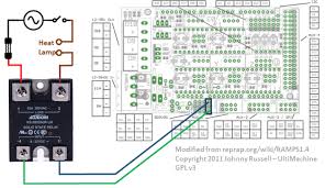 Solid state relays is built with insulating an moc for separate the input and the switch. Wiring Of Solid State Relay To Fuse Heat Lamp And Ramps 1 4 Arduino Download Scientific Diagram