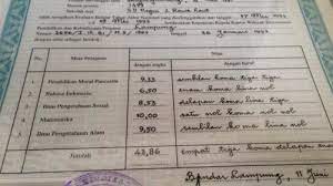 We did not find results for: Sertifikat Asli Nem Sd Hilang Bagaimana Cara Cari Penggantinya Tribun Jogja