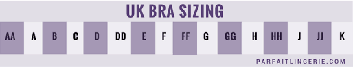 To ensure accuracy, measure to the nearest ¼ inch or ½ cm. Find Your Perfect Fit With Our Us To Uk Bra Size Conversion Chart Parfaitlingerie Com Blog