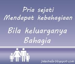 Kata mutiara untuk keluarga kecilku kata kata keluarga sederhana kata kata sedih tentang keluarga kata mutiara keluarga bahasa inggris kata kata keluarga bahagia islami kata mutiara keluarga sakinah mawadah warohmah kata mutiara keluarga mario teguh kata kata buat keluarga yang jauh. Kata Mutiara Keluarga Bahagia Islami Qwerty