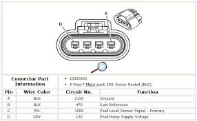 A dead fuel pump (could be the pump, pump relay pump fuse or a fault in the pump wiring circuit). Gm Fuel Pump Connector Diagram Wiring Diagram Power Directory Power Directory Campusmelfi It