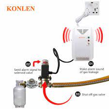 Gas leaks can cause detector noise and baseline instability, shorten column life and waste. Konlen Natural Gas Leak Alarm Lpg Detector With Electric Solenoid Valve For Shut Off Home Gas Cylinder Of Kitchen House Safety Aliexpress