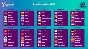 El defensor chileno es uno de los convocados por martín lasarte para la próxima fecha doble de eliminatorias, instancia a la que arriba como el defensor más goleador del viejo continente. Eliminatorias Sudamericanas 2022 Fechas Partidos Resultados Y Formato La Region Digital
