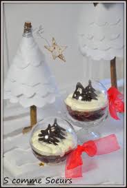 Derniere Ligne Droite Avant Noel Si Vous Etes Encore En Recherche D Idees Pour Votre Repas Nous Vous Proposons Une Pe Dessert Noel Boule De Noel Noel Cuisine