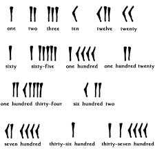 on numbers numerals and number systems