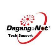 Epermit process flow for personal ap. Dagang Net Tech Team Posts Facebook