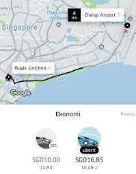 Sila daftar akaun anda sambil mengisi maklumat nama, no telefon dan email address dan submit. Cara Naik Uber Di Luar Negeri Food Travel And Lifestyle Blog