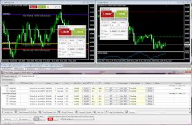 Metatrader Trade Management Software Www Az Invest Eu