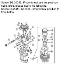 If you have any saeco italia related questions please let me know. Coffee Machine Parts For Espresso Machine And Grinder Spare Parts