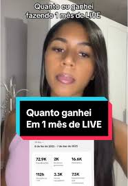 Camila Loures: A Verdade Sobre a Situação Atual