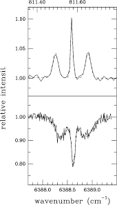 Mance of amorphous silicon solar cells via scattering from. Infrared Solar Physics Springerlink