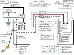 Instrument loop sheets dedicated to the shape has the method of the. 1755d1196219817 100 Amp Sub Panel Hook Up 4 Wire Subpanel Detached Jpg 600 450 Electrical Panel Wiring Electrical Diagram Electrical Panel