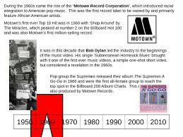 History Of Pop Music 1950 2010 1950196019701980199020002010
