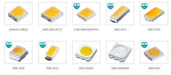 Maybe you would like to learn more about one of these? Smd Led Comparison Lumen Chart Know Differences Of Leds Smd Led