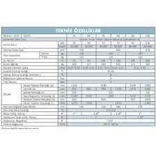Sirkülasyondan geri dönen (soğuk su) ilk olarak potaya girmektedir oradanda sulu ızgaraya aktarılmaktadır. Unmak 45000 Kcal Kati Yakitli Stokerli Otomatik Yuklemeli Kazan Uky Y 45