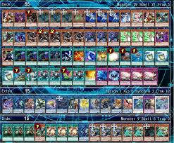 No surprises here but the best warrior deck january 2017 season 34 is pirate warrior. The Official Dark Warrior Discussion 1 For A Limited Time Only Pojo Com Forums