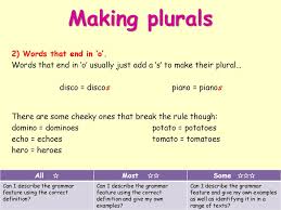 Grammar Starter Making Plurals All Most Some Ppt Download