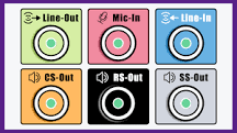 A Brief Guide to Audio Ports – VCELINK