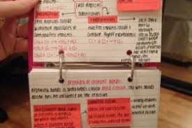 How to make good revision cards. Livin It Lufbra Series Revision Revision Revision Student Living